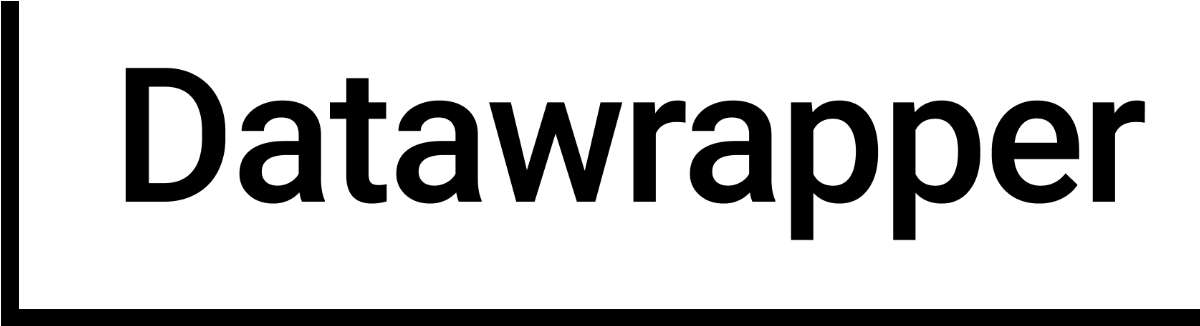 Econometrics Academy